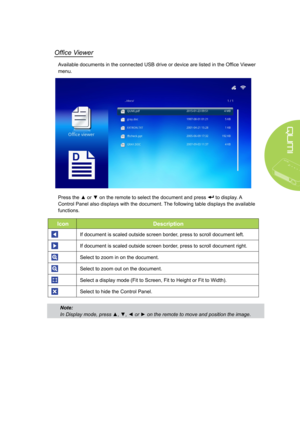 Page 3731
Office Viewer
Available documents in the connected USB drive or device are listed in the Office Viewer 
menu.
Press the ▲ or ▼ on the remote to select the document and press  to display. A 
Control Panel also displays with the document. The following table displays the available 
functions.
IconDescription
If document is scaled outside screen border, press to scroll document left.
If document is scaled outside screen border, press to scroll document right.
Select to zoom in on the document.
Select to...