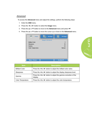 Page 5549
Advanced
To access the Advanced menu and adjust the settings, perform the following steps:
1. Enter the OSD menu.
2. Press the ◄ or ► button to select the Image menu.
3. Press the ▲ or ▼ button to move to the Advanced menu and press .
4. Press the ▲ or ▼ button to move the cursor up or down in the Advanced menu.
ItemDescription
Brilliant ColorPress the ◄ or ► button to adjust the brilliant color value.
SharpnessPress the ◄ or ► button to adjust the display sharpness level.
GammaPress the ◄ or ► button...