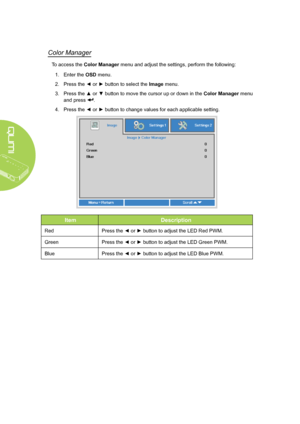 Page 5650
Color Manager
To access the Color Manager menu and adjust the settings, perform the following:
1. Enter the OSD menu.
2. Press the ◄ or ► button to select the Image menu.
3. Press the ▲ or ▼ button to move the cursor up or down in the Color Manager menu 
and press .
4. Press the ◄ or ► button to change values for each applicable setting.
ItemDescription
RedPress the ◄ or ► button to adjust the LED Red PWM.
GreenPress the ◄ or ► button to adjust the LED Green PWM.
BluePress the ◄ or ► button to adjust...