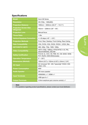 Page 7367
Specifications
ModelQumi Q6 Series
ResolutionHD (720p - 1280x800)
Projection Distance1000mm ~ 3000mm (39.37” ~ 118.11”)
Projection Screen Size 
(Diagonal)762mm ~ 2286mm (30” ~ 90”)
Projection LensManual focus
Throw Ratio1.55x
Vertical Keystone Correction+/- 40 steps (-45° ~ +33°)
Projection MethodsFront, Rear, Desktop, Front-Ceiling, Rear-Ceiling
Data CompatibilityVGA, SVGA, XGA, SXGA, SXGA+, UXGA, Mac
SDTV/EDTV/ HDTV480i, 480p, 720p, 1080i, 1080p
Video CompatibilityHDTV (720p, 1080i/p), NTSC/NTSC...