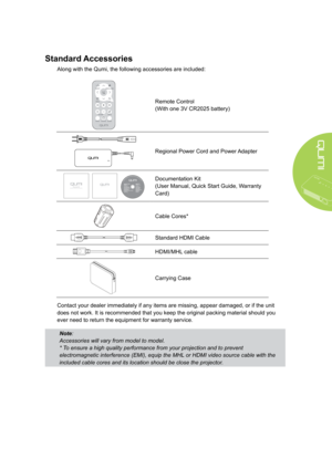 Page 93
Standard Accessories
Along with the Qumi, the following accessories are included:
Remote Control 
(With one 3V CR2025 battery)
Regional Power Cord and Power Adapter
 
WARRAN TY
 
Documentation Kit 
(User Manual, Quick Start Guide, Warranty 
Card)
Cable Cores*
Standard HDMI Cable
HDMI/MHL cable
Carrying Case
Contact your dealer immediately if any items are missing, appear damaged, or if the unit 
does not work. It is recommended that you keep the original packing material should you 
ever need to return...