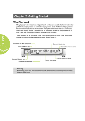 Page 126
Chapter 2  Getting Started
What You Need
Many types of external devices and peripherals can be connected to the Qumi. External or 
portable music players can be connected to play music. DVD, VCD and VHS players can 
be connected to play movies. Camcorders and digital cameras can also be used to play 
videos and display photos. Computers can be connected, as well as peripherals such as 
USB Flash Disc to display documents and other types of media.
These devices can be connected to the Qumi by using an...