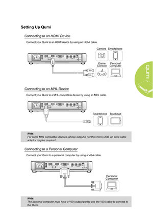 Page 137
Setting Up Qumi
Connecting to an HDMI Device
Connect your Qumi to an HDMI device by using an HDMI cable.
USBHDMI 1 / MHL
HDMI 2
VGAVIDEO AU
DIO OUTL -AU DIO - RK
Game
Console Personal
Computer
Smartphone
Camera
Connecting to an MHL Device
Connect your Qumi to a MHL-compatible device by using an MHL cable.
USB HDMI 1 / MHL
HDMI 2
VGAVIDEO AU
DIO OUTL -AU DIO - RK
Touchpad
Smartphone
Note: 
For some MHL compatible devices, whose output is not thru micro-USB, an extra cable \
adaptor may be required....