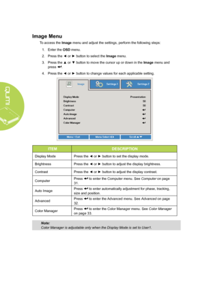 Page 3630
Image Menu
To access the Image menu and adjust the settings, perform the following steps:1.  Enter the OSD menu.
2.  Press the ◄ or ► button to select the  Image menu.
3.  Press the ▲ or ▼ button to move the cursor up or down in the Image menu and 
press 
.
4.  Press the ◄ or ► button to change values for each applicable setting.
ITEM DESCRIPTION
Display ModePress the ◄ or ► button to set the display mode.
Brightness Press the ◄ or ► button to adjust the display brightness.
Contrast Press the ◄ or ►...