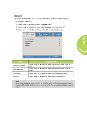 Page 3731
Computer
To access the Computer menu and adjust the settings, perform the following steps:1.  Enter the OSD menu.
2.  Press the ◄ or ► button to select the  Image menu.
3.  Press the ▲ or ▼ button to move to the  Computer menu and press 
.
4.  Press the ◄ or ► button to change values for each applicable setting.
ITEM DESCRIPTION
Horizontal PositionPress the ◄ or ► button to adjust the display position to left or 
right.
Vertical Position Press the ◄ or ► button to adjust the display position to up or...