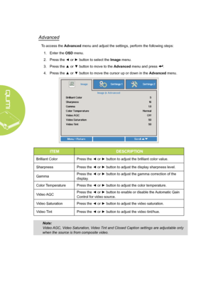 Page 3832
Advanced
To access the Advanced menu and adjust the settings, perform the following steps:1.  Enter the OSD menu.
2.  Press the ◄ or ► button to select the  Image menu.
3.  Press the ▲ or ▼ button to move to the  Advanced menu and press 
.
4.  Press the ▲ or ▼ button to move the cursor up or down in the Advanced menu.
ITEM DESCRIPTION
Brilliant ColorPress the ◄ or ► button to adjust the brilliant color value.
Sharpness Press the ◄ or ► button to adjust the display sharpness level.
Gamma Press the ◄ or...