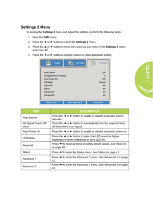 Page 4539
Settings 2 Menu
To access the Settings 2 menu and adjust the settings, perform the following steps:1.  Enter the OSD menu.
2.  Press the ◄ or ► button to select the  Settings 2 menu.
3.  Press the ▲ or ▼ button to move the cursor up and down in the Settings 2 menu 
and press 
.
4.  Press the ◄ or ► button to change values for each applicable setting.
ITEM DESCRIPTION
Auto SourcePress the ◄ or ► button to enable or disable automatic source 
detection.
No Signal Power Off 
(min) Press the ◄ or ► button...