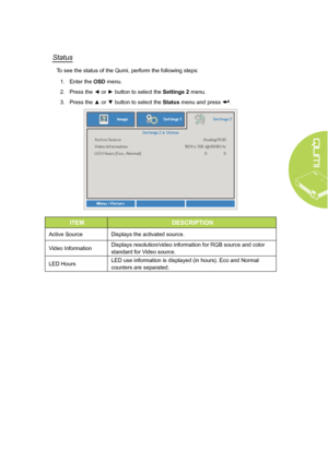 Page 4741
Status
To see the status of the Qumi, perform the following steps:1.  Enter the OSD menu.
2.  Press the ◄ or ► button to select the  Settings 2 menu.
3.  Press the ▲ or ▼ button to select the  Status menu and press 
.
ITEMDESCRIPTION
Active SourceDisplays the activated source.
Video Information Displays resolution/video information for RGB source and color 
standard for Video source.
LED Hours LED use information is displayed (in hours). Eco and Normal 
counters are separated.  