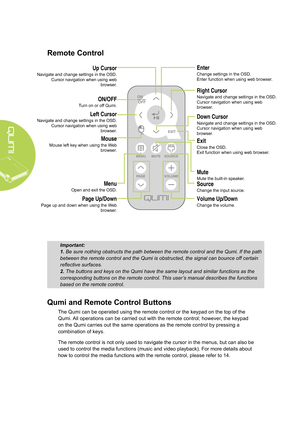 Page 104
Remote Control
Important: 
1. Be sure nothing obstructs the path between the remote control and the Q\
umi. If the path 
between the remote control and the Qumi is obstructed, the signal can bo\
unce off certain 
reflective surfaces. 
2. The buttons and keys on the Qumi have the same layout and similar funct\
ions as the 
corresponding buttons on the remote control. This user’s manual describes the functions 
based on the remote control.
Qumi and Remote Control Buttons
The Qumi can be operated using...