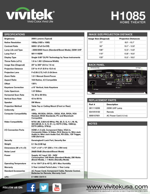 Page 2www.vivitekusa.com©2012 Vivitek Corporation. DLP® and the DLP logo are registered trademarks of Texas Instruments. All other names mentioned 
herein are property for their respective owners. All specifications are subject to change without notice. [H1085-01-042012]
H1085
H O M E   T H E A T E R
SPECIFICATIONSIMAGE SIZE/PROJECTION DISTANCE
Part #    Description
5811116206  230W UHP Lamp
5041819100  Remote
3090107601  AC Power Cord (1.5 m)
Brightness
Native Resolution
Contrast Ratio
Lamp Life and Type
Lamp...