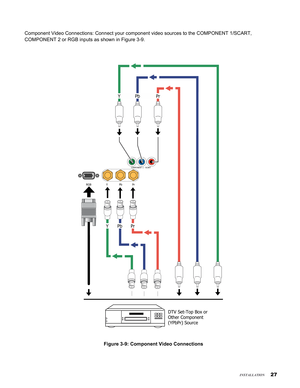 Page 27
7
insTallaTion
Component Video Connections: Connect your component video sources to the\
 COMPONENT 1/SCART, 
COMPONENT 2 or RGB inputs as shown in Figure 3-9.
COMPONENT 1 - SCART
YRGBPbPr
Y Pb Pr
Y Pb Pr
DTV Set-Top Box or 
Other Component 
(YPbPr) Source 
Figure 3-9: Component Video Connections 