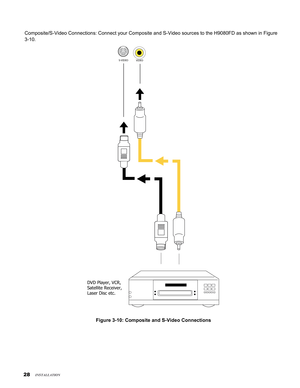 Page 28

insTallaTion
Composite/S-Video Connections: Connect your Composite and S-Video source\
s to the H9080FD as shown in Figure 
3-10.
DVD Player, VCR, 
Satellite Receiver, 
Laser Disc etc. 
VIDEOS-VIDEO
Figure 3-10: Composite and S-Video Connections 