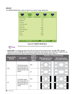 Page 40
40

IMAGE
The H9080FD IMAGE Menu, shown in Figure 4-8, to perform image adjustments.
Figure 4-8: H9080FD IMAGE Menu
NoteThe PIP function must be disabled before you change the aspect ratio.
Aspect Ratio: To change the aspect ratio (size and shape) of the projected image, pr\
ess  or  to highlight 
Aspect Ratio. Use the  or  buttons to select the appropriate aspect ratio for your screen size, in\
stalled lens con-
figuration and the type of program material being viewed, then press ENT\
ER; refer to...