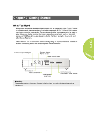 Page 115
Chapter 2  Getting Started
What You Need
Many types of external devices and peripherals can be connected to the Q\
umi. External 
or portable music players can be connected to play music. DVD, VCD and V\
HS players 
can be connected to play movies. Camcorders and digital cameras can also\
 be used to 
play videos and display photos. Computers, as well as peripherals such a\
s MicroSD 
cards and USB flash drives, can be connected to the Qumi to display docu\
ments and 
other types of content.
These...