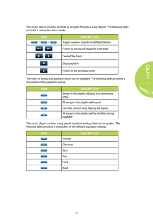 Page 2317
The music player provides controls to navigate through a song playlist. The following table 
provides a description the controls.
ICONDESCRIPTION
 /  / Toggle speaker output to Left/Right/Stereo
 / Return to previous/Forward to next track
 / Pause/Play track
Stop playback
Return to the previous menu
The order of songs and playback mode can be adjusted. The following table provides a 
description of the playback modes.
ICONDESCRIPTION
Songs in the playlist will play in a continuous 
order
All songs in...