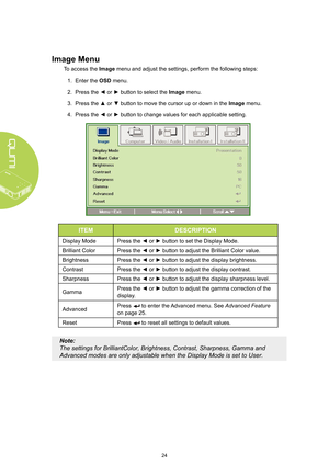 Page 3024
Image Menu 
To access the  Image menu and adjust the settings, perform the following steps:
1.  Enter the OSD menu. 
2.  Press the ◄ or ► button to select the  Image menu. 
3.  Press the ▲ or ▼ button to move the cursor up or down in the Image menu. 
4.  Press the ◄ or ► button to change values for each applicable setting.
ITEM DESCRIPTION
Display ModePress the ◄ or ► button to set the Display Mode.
Brilliant Color Press the ◄ or ► button to adjust the Brilliant Color value.
Brightness Press the ◄ or...