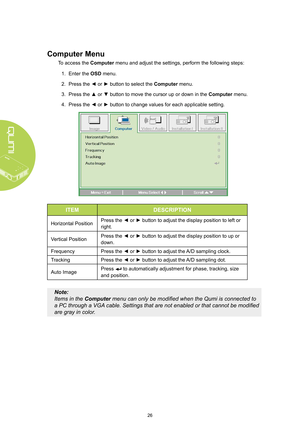 Page 3226
Computer Menu
To access the Computer menu and adjust the settings, perform the following steps:
1. Enter the OSD menu.
2. Press the ◄ or ► button to select the Computer menu.
3. Press the ▲ or ▼ button to move the cursor up or down in the Computer menu.
4. Press the ◄ or ► button to change values for each applicable setting.
ITEMDESCRIPTION
Horizontal PositionPress the ◄ or ► button to adjust the display position to left or 
right. 
Vertical PositionPress the ◄ or ► button to adjust the display...