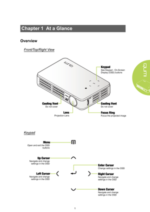 Page 71
Chapter 1  At a Glance
Overview
Front/Top/Right V iew
Keypad
Menu
Open and exit the OSD 
buttons
Up Cursor
Navigate and change settings in the OSD
Left Cursor
Navigate and change settings in the OSD
Enter Cursor
Change settings in the OSD
Right Cursor
Navigate and change 
settings in the OSD
Down Cursor
Navigate and change 
settings in the OSD
Keypad
See Keypad - On-Screen 
Display (OSD) buttons
Cooling Vent
Do not cover
Focus Ring
Focus the projected image
Lens
Projection Lens
Cooling Vent
Do not cover 