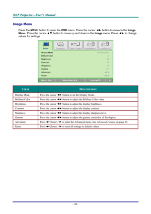 Page 28
DDDLLLPPP   PPPrrrooojjjeeeccctttooorrr———UUUssseeerrr’’’sss   MMMaaannnuuuaaalll   
Image Menu  
Press the MENU button to open the OSD menu. Press the cursor ◄► button to move to the Image 
Menu. Press the cursor ▲▼ button to move up and down in the Image menu. Press ◄► to change 
values for settings. 
 
ITEM DESCRIPTION 
Display Mode Press the cursor ◄► button to set the Display Mode.  
Brilliant Color Press the cursor ◄► button to adjust the Brilliant Color value. 
Brightness Press the cursor ◄►...