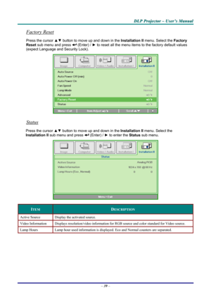 Page 45
DDDLLLPPP   PPPrrrooojjjeeeccctttooorrr   –––   UUUssseeerrr’’’sss   MMMaaannnuuuaaalll   
Factory Reset 
Press the cursor ▲▼ button to move up and down in the Installation II menu. Select the Factory 
Reset sub menu and press  (Enter) / ► to reset all the menu items to the factory default values 
(expect Language and Security Lock). 
 
Status 
Press the cursor ▲▼ button to move up and down in the Installation II menu. Select the  
Installation II sub menu and press  (Enter) / ► to enter the Status sub...
