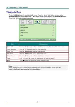 Page 32
DDDLLLPPP   PPPrrrooojjjeeeccctttooorrr———UUUssseeerrr’’’sss   MMMaaannnuuuaaalll   
Video/Audio Menu  
Press the MENU button to open the OSD menu. Press the cursor ◄► button to move to the 
Video/Audio menu. Press the cursor ▲▼ button to move up and down in the Video/Audio menu. 
Press ◄► to change values for settings. 
 
ITEM DESCRIPTION 
Video AGC Press the ◄► buttons to enable or disable the Automatic Gain Control for video source. 
Video Saturation Press the ◄► buttons to adjust the video...