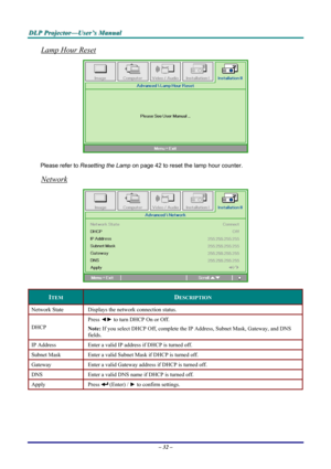 Page 38
DDDLLLPPP   PPPrrrooojjjeeeccctttooorrr———UUUssseeerrr’’’sss   MMMaaannnuuuaaalll   
Lamp Hour Reset 
 
Please refer to Resetting the Lamp on page 42 to reset the lamp hour counter. 
Network 
 
ITEM DESCRIPTION 
Network State Displays the network connection status. 
DHCP 
Press ◄► to turn DHCP On or Off.  
Note: If you select DHCP Off, complete the IP Address, Subnet Mask, Gateway, and DNS 
fields. 
IP Address  Enter a valid IP address if DHCP is turned off. 
Subnet Mask Enter a valid Subnet Mask if...