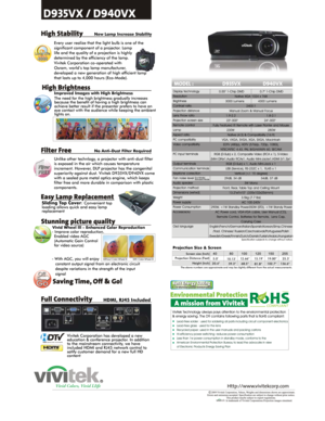 Page 2Every user realize that the light bulb is one of the
significant component of a projector. Lamp 
life and the quality of a projection is highly 
determined by the efficiency of the lamp. 
Vivitek Corporation co-operated with 
Osram, world’s top lamp manufacturer, 
developed a new generation of high efficient lamp 
that lasts up to 4,000 hours (Eco-Mode). New Lamp Increase Stability
Improved Images with High Brightness
The need for the high brightness gradually increases
because the benefit of having a...