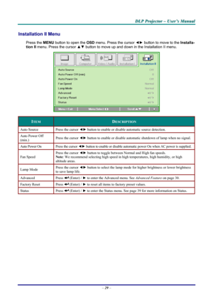 Page 35
DDDLLLPPP   PPPrrrooojjjeeeccctttooorrr   –––   UUUssseeerrr’’’sss   MMMaaannnuuuaaalll   
Installation II Menu  
Press the MENU button to open the OSD menu. Press the cursor ◄► button to move to the Installa-
tion II menu. Press the cursor ▲▼ button to move up and down in the Installation II menu.  
 
ITEM DESCRIPTION 
Auto Source Press the cursor ◄► button to enable or disable automatic source detection. 
Auto Power Off 
(min.) Press the cursor ◄► button to enable or disable automatic shutdown of lamp...