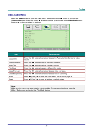 Page 34 
 
  P
P
P r
r
r e
e
e f
f
f a
a
a c
c
c e
e
e  
 
 
Video/Audio Menu  
Press the MENU  button to open the  OSD menu. Press the cursor  ◄► button to move to the  
Video/Audio  menu. Press the cursor  ▲▼ button to move up and down in the  Video/Audio menu. 
Press  ◄► to change values for settings. 
 
ITEM DESCRIPTION 
Video AGC  Press the 
◄► buttons to enable or disable the Automatic Gain Control for video 
source. 
Video Saturation  Press the ◄► buttons to adjust the video saturation. 
Video Tint...