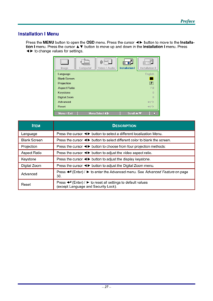 Page 36 
 
  P
P
P r
r
r e
e
e f
f
f a
a
a c
c
c e
e
e  
 
 
Installation I Menu  
Press the MENU  button to open the  OSD menu. Press the cursor  ◄► button to move to the  Installa-
tion I  menu. Press the cursor  ▲▼ button to move up and down in the  Installation I menu. Press 
◄►  to change values for settings. 
 
ITEM DESCRIPTION 
Language  Press the cursor ◄► button to select a different localization Menu. 
Blank Screen  Press the cursor ◄► button to select different color to blank the screen. 
Projection...