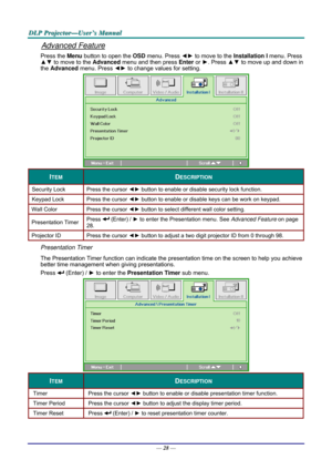 Page 37D
D
D L
L
L P
P
P  
 
  P
P
P r
r
r o
o
o j
j
j e
e
e c
c
c t
t
t o
o
o r
r
r —
—
— U
U
U s
s
s e
e
e r
r
r ’
’
’ s
s
s  
 
  M
M
M a
a
a n
n
n u
u
u a
a
a l
l
l  
 
 
Advanced Feature 
Press the Menu button to open the  OSD menu. Press  ◄► to move to the  Installation I menu. Press 
▲▼  to move to the  Advanced menu and then press  Enter or ►. Press  ▲▼ to move up and down in 
the  Advanced  menu. Press  ◄► to change values for setting. 
 
ITEM DESCRIPTION 
Security Lock  Press the cursor ◄► button to...