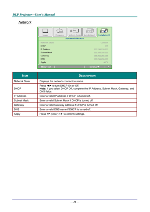 Page 43D
D
D L
L
L P
P
P  
 
  P
P
P r
r
r o
o
o j
j
j e
e
e c
c
c t
t
t o
o
o r
r
r —
—
— U
U
U s
s
s e
e
e r
r
r ’
’
’ s
s
s  
 
  M
M
M a
a
a n
n
n u
u
u a
a
a l
l
l  
 
 
Network 
 
ITEM DESCRIPTION 
Network State  Displays the network connection status. 
DHCP  Press 
◄► to turn DHCP On or Off. 
Note:  If you select DHCP Off, complete the IP  Address, Subnet Mask, Gateway, and 
DNS fields. 
IP Address   Enter a valid IP address if DHCP is turned off. 
Subnet Mask  Enter a valid Subnet Mask if DHCP is turned...