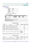 Page 68 
 
  P
P
P r
r
r e
e
e f
f
f a
a
a c
c
c e
e
e  
 
 
–  59  – 
APPENDIX I 
RS-232C Protocol 
RS232 Setting 
Baud rate:  9600 
Parity 
check:  None 
Data bit: 
8 
Stop bit: 1 
Flow Con-
trol None 
Minimum delay for next command: 
1ms 
Control Command Structure        
              Header code Command code Data code End code 
HEX  Command Data 0Dh 
ASCII  ｀V’ Command  Data CR 
Operation Command 
Note: 
XX=00-98, projectors ID, XX=99 is for all projectors 
Return Result P=Pass / F=Fail 
n: 0:Disable/1: E...