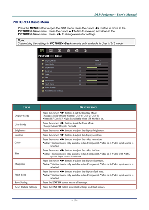 Page 25D
D
D L
L
L P
P
P  
 
  P
P
P r
r
r o
o
o j
j
j e
e
e c
c
c t
t
t o
o
o r
r
r  
 
  –
–
–  
 
  U
U
U s
s
s e
e
e r
r
r ’
’
’ s
s
s  
 
  M
M
M a
a
a n
n
n u
u
u a
a
a l
l
l  
 
 
PICTURE>>Basic Menu 
Press the MENU  button to open the  OSD menu. Press the cursor  ◄► button to move to the 
PICTURE>>Basic  menu. Press the cursor  ▲▼ button to move up and down in the 
PICTURE>>Basic  menu. Press ◄► to change values for settings. 
Note: 
Customizing the settings in  PICTURE>>Basic menu is only available in...