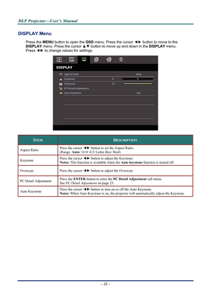 Page 28D
D
D L
L
L P
P
P  
 
  P
P
P r
r
r o
o
o j
j
j e
e
e c
c
c t
t
t o
o
o r
r
r —
—
— U
U
U s
s
s e
e
e r
r
r ’
’
’ s
s
s  
 
  M
M
M a
a
a n
n
n u
u
u a
a
a l
l
l  
 
 
– 22 –  
DISPLAY Menu  
Press the MENU  button to open the  OSD menu. Press the cursor  ◄► button to move to the 
DISPLAY  menu. Press the cursor  ▲▼ button to move up and down in the  DISPLAY menu.  
Press  ◄► to change values for settings. 
 
ITEM DESCRIPTION 
Aspect Ratio  Press the cursor 
◄► button to set the Aspect Ratio. 
(Range:...