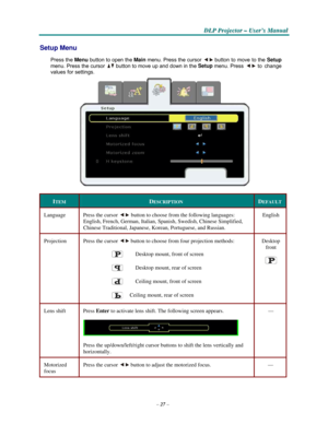 Page 39–27–
D D
DLLLPPP PPPr r
r
o o
ojjjeeec c
c
ttto o
o
r r
r – –
– UUUs s
seeer r
r
’’’s s
s M M
M
a a
a
n n
n
u u
u
a a
al l
l
   
  
 
 
Setup Menu 
 
Press the Menu 
button to open the Main menu. Press the cursor button to move to the Setup 
menu. Press the cursor button to move up and down in the Setup menu. Press to change 
values
 for settings. 
   
ITEM DESCRIPTION DEFAULT   
Language Press the cursor button to choose from the following languages: 
English, French, German, Italian, Spanish, Swedish,...