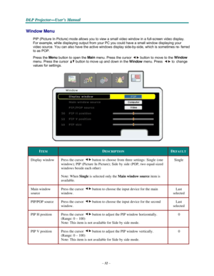 Page 44–32–
D D
DLLLPPP PPPr r
r
o o
ojjjeeec c
c
ttto o
o
r r
r
— —
—
UUUs s
seeer r
r
’’’s s
s M M
M
a a
a
n n
n
u u
u
a a
al l
l
   
  
 
 
Window Menu 
 
PIP (Picture In Picture) mode allows you to view a small video window in a full-screen video display. 
For example, while displaying output from your PC you could have a small window displaying your 
video
 source. You can also have the active windows display side-by-side, which is sometimes re- ferred 
to 
as POP.  
Press the Menu 
button to open the Main...