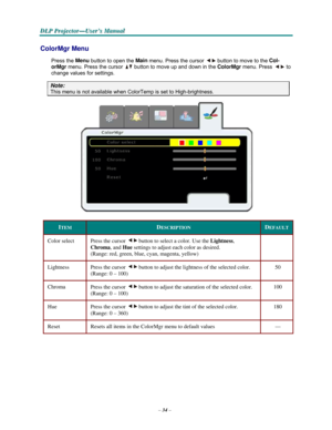 Page 46–34–
D D
DLLLPPP PPPr r
r
o o
ojjjeeec c
c
ttto o
o
r r
r
— —
—
UUUs s
seeer r
r
’’’s s
s M M
M
a a
a
n n
n
u u
u
a a
al l
l
   
  
 
 
ColorMgr Menu 
 
Press the Menu 
button to open the Main menu. Press the cursor button to move to the Col-
 
orMgr 
menu. Press the cursor button to move up and down in the ColorMgr menu. Press to 
change values for settings. 
 
Note: 
This menu is not available when ColorTemp is set to High-brightness. 
 
   
ITEM 
 
DESCRIPTION 
 
DEFAULT 
 
Color select 
 
Press the...