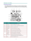 Page 22–12–
D D
DLLLPPP PPPr r
r
o o
ojjjeeec c
c
ttto o
o
r r
r
— —
—
UUUs s
seeer r
r
’’’s s
s M M
M
a a
a
n n
n
u u
u
a a
al l
l
   
  
 
 
Connecting Input Devices 
 
A PC or notebook computer as well as video devices can be connected to the projector at the same 
time. Video devices include DVD, VCD, and VHS players, as well as movie camcorders and digital 
still 
cameras. Check the user manual of the connecting device to confirm it has the appropriate output 
connector. 
 
1 2 3 4 5  
 
 
 
 
 
 
 
6...