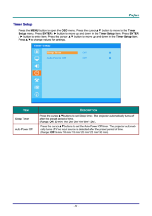 Page 40 P
P
P r
r
r e
e
e f
f
f a
a
a c
c
c e
e
e  
 
 
Timer Setup 
Press the MENU  button to open the  OSD menu. Press the cursor ▲▼ button to move to the  Timer 
Setup  menu. Press  ENTER / ►  button to move up and down in the  Timer Setup item. Press ENTER  
/ ►  button to entry item. Press the cursor  ▲▼ button to move up and down in the  Timer Setup item. 
Press ▲▼to change values for settings. 
 
ITEM DESCRIPTION 
Sleep Timer  Press the cursor▲▼
buttons to set Sleep timer. The projector automatically...