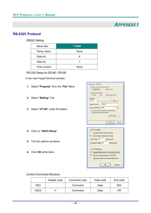 Page 67DLP Projector—User’s Manual 
— 58 — 
APPENDIX I 
RS-232C Protocol 
RS232 Setting 
Baud rate: 115200 
Parity check:  None 
Data bit:  8 
Stop bit:  1 
Flow Control None 
RS-232 Setup for D5180 / D5185 
In the main HyperTerminal window, 
1.  Select “ Property ” from the “ File” Menu  
2.  Select “
Setting” Tab 
3.  Select “ VT100” under Emulation 
   
 
4.  Click on “ASCII Setup ” 
5.  Tick the options as below 
6.  Click 
OK while done 
   
 
Control Command Structure        
 
  Header code  Command code...