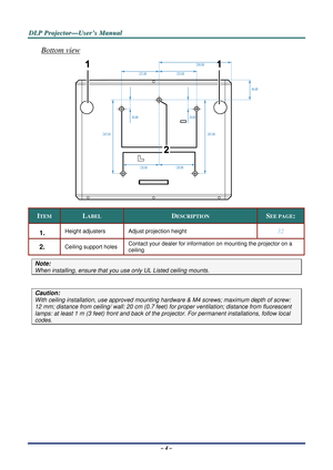 Page 11D
D
D L
L
L P
P
P  
 
  P
P
P r
r
r o
o
o j
j
j e
e
e c
c
c t
t
t o
o
o r
r
r —
—
— U
U
U s
s
s e
e
e r
r
r ’
’
’ s
s
s  
 
  M
M
M a
a
a n
n
n u
u
u a
a
a l
l
l  
 
 
– 4 – 
Bottom view 
 
ITEM LABEL DESCRIPTION SEE PAGE: 
1.  Height adjusters  Adjust projection height 32 
2.  Ceiling support holes  Contact your dealer for information on mounting the projector on a 
ceiling 
Note: 
When installing, ensure that you 
use only UL Listed ceiling mounts. 
 
Caution: 
With ceiling installation, use approved...