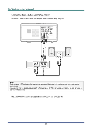 Page 31D
D
D L
L
L P
P
P  
 
  P
P
P r
r
r o
o
o j
j
j e
e
e c
c
c t
t
t o
o
o r
r
r —
—
— U
U
U s
s
s e
e
e r
r
r ’
’
’ s
s
s  
 
  M
M
M a
a
a n
n
n u
u
u a
a
a l
l
l  
 
 
– 24 – 
Connecting Your VCR or Laser Disc Player 
To connect your VCR or Laser Disc Pl ayer, refer to the following diagram. 
 
 
 
Note:  
Refer to your VCR or laser disc player user’s  manual for more information about your device’s re-
quirements.  
Images may not be displayed correctly when using an S-Video or Video connection to...
