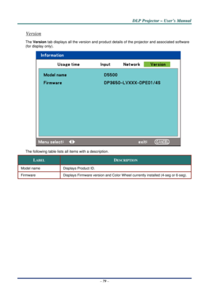 Page 86D
D
D L
L
L P
P
P  
 
  P
P
P r
r
r o
o
o j
j
j e
e
e c
c
c t
t
t o
o
o r
r
r  
 
  –
–
–  
 
  U
U
U s
s
s e
e
e r
r
r ’
’
’ s
s
s  
 
  M
M
M a
a
a n
n
n u
u
u a
a
a l
l
l  
 
 
–  79  – 
Version 
The  Version  tab displays all the versi on and product details of the pr ojector and associated software 
(for display only). 
 
The following table lists all items with a description. 
LABEL DESCRIPTION 
Model name  Displays Product ID. 
Firmware Displays Firmware version and Color Wheel currently installed...