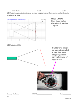 Page 70Delta Elec. Inc.  Vivitek  rev.00 
Company Confidential                    VIVITEK_______________________             Delta____________
  
70 
2008/07/28 
(C1)Adjust image adjustment screw to make image on screen from corner position to center 
position to be clear   
 
 
(C2)Adjustment Hint 
 
 
 
 
 
 
 
 
 
 
 
 
 
 
 
 
 
 
 
 
Image Criteria 
Pixel Shape is clear 
Coma flare is less then 
2.5 pixel 
 
If upper area image 
on screen is ahead of 
screen then rotate 
image adjustment 
screw clockwise...