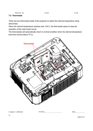 Page 76Delta Elec. Inc.  Vivitek  rev.00 
Company Confidential                    VIVITEK_______________________             Delta____________
  
76 
2008/07/28 
7-2. Thermostat 
 
There are two thermostat inside of the projector to detect the internal temperature rising 
abnormally.  
When the internal temperature reaches near 120˚C, the thermostat opens to stop the 
operation of the main board circuit. 
The thermostats will automatically return to normal condition when the internal temperature 
becomes normal...