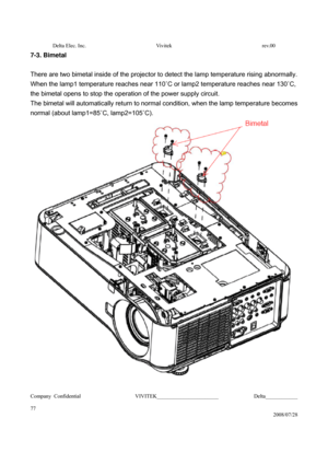 Page 77Delta Elec. Inc.  Vivitek  rev.00 
Company Confidential                    VIVITEK_______________________             Delta____________
  
77 
2008/07/28 
7-3. Bimetal 
 
There are two bimetal inside of the projector to detect the lamp temperature rising abnormally.   
When the lamp1 temperature reaches near 110˚C or lamp2 temperature reaches near 130˚C, 
the bimetal opens to stop the operation of the power supply circuit. 
The bimetal will automatically return to normal condition, when the lamp...