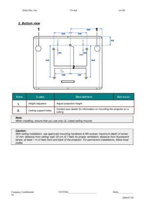 Page 10Delta Elec. Inc.  Vivitek  rev.00 
 
Company Confidential                    VIVITEK_______________________             Delta____________   
10 
2008/07/28 
 
 
2. Bottom
 view   
 
 
 
 
 
 
 
 
 
 
 
 
 
 
 
 
 
 
 
 
 
 
 
 
 
 
 
ITEM 
 
LABEL 
 
DESCRIPTION 
 
SEE PAGE: 
 
1. 
 
Height adjusters 
 
Adjust projection height   
2. 
 
Ceiling support holes Contact your dealer for information on mounting the projector on a 
ceiling 
 
Note: 
When installing, ensure that you use only UL Listed ceiling...