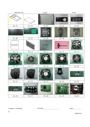 Page 93Delta Elec. Inc.  Vivitek  rev.00 
Company Confidential                    VIVITEK_______________________             Delta____________
  
93 
2008/07/28 
   
No. 01  No. 02  No. 03  No. 04  No. 05 
    
No. 06  No. 07  No. 08  No. 09  No. 10 
 
   
 
No. 11  No. 12  No. 13  No. 14  No. 15 
  
 
No. 16  No. 17  No. 18  No. 19  No. 20 
 
  
No. 21  No. 22  No. 23  No. 24  No. 25 
 
  
No. 26  No. 27  No. 28  No. 29  No.30  