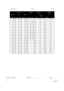 Page 89Delta Elec. Inc.  Vivitek  rev.00 
Company Confidential                    VIVITEK_______________________             Delta____________
  
89 
2008/07/28 
 
 
Screen Size GC805G GB942G GB940G 
0.77 1.33 - 1.79 1.78 - 2.35 Diagonal Width Height 
Distance 
[inches] [m] [inches][m] [inches] [m][inches][m][inches] [m] [inches] [m] 
40 1.02 320.81 24 0.61  41.7  -     1.06  -    55.8   -     1.42  -    
50 1.27 401.02 30 0.7630.70.7852.6  -     1.34  -    70.4   -     1.79  -    
60 1.52 481.22 36...